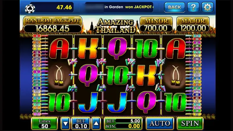 Amazing Thailand Mega888 slot game